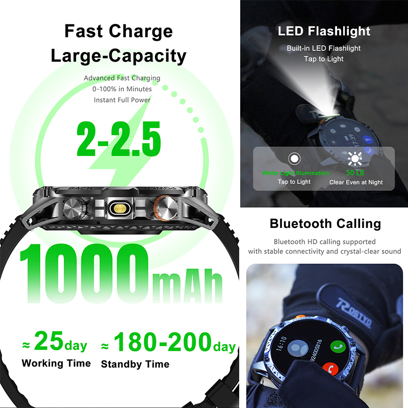 Nuovo Smartwatch 2026 con Batt - Sports Equipment In Spanish recensione e prezzo