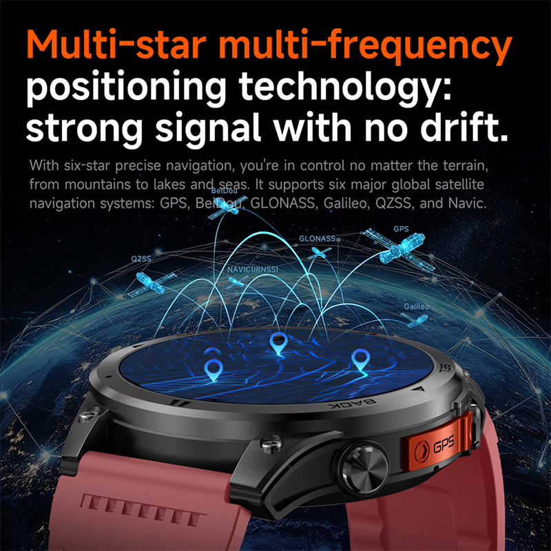 Nuovo smartwatch GPS di tenden - Sports Equipment In Spanish recensione e prezzo