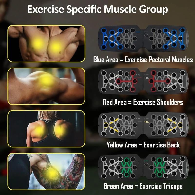 Tavola pieghevole per flession - Sports Equipment Images recensione e prezzo